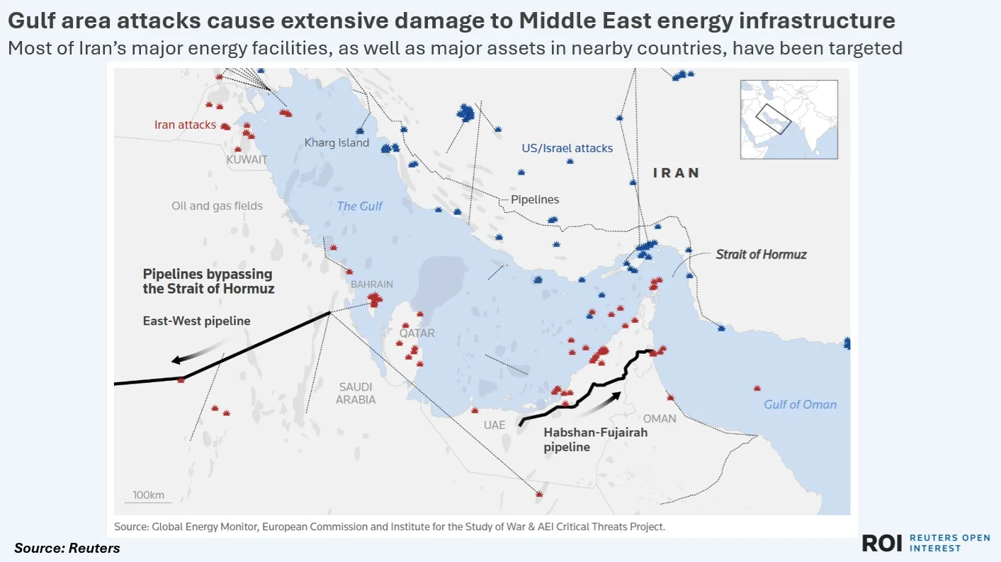 Iran hits Kuwait refinery, Israel kills Iranian Guards spokesman as war rages on 1 Middle East