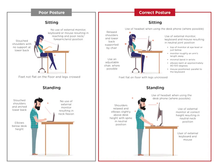 Is standing at your desk actually better than sitting? 3 file 20230911 23 vlazi6
