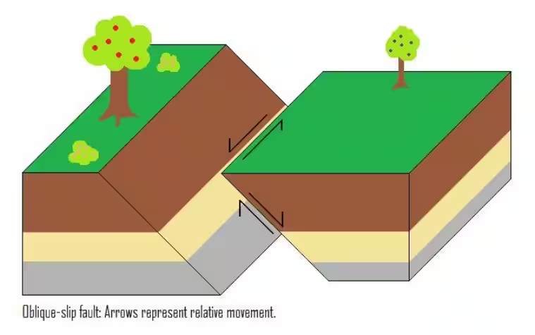 Why the earthquake in Morocco has caused so much damage 3 image