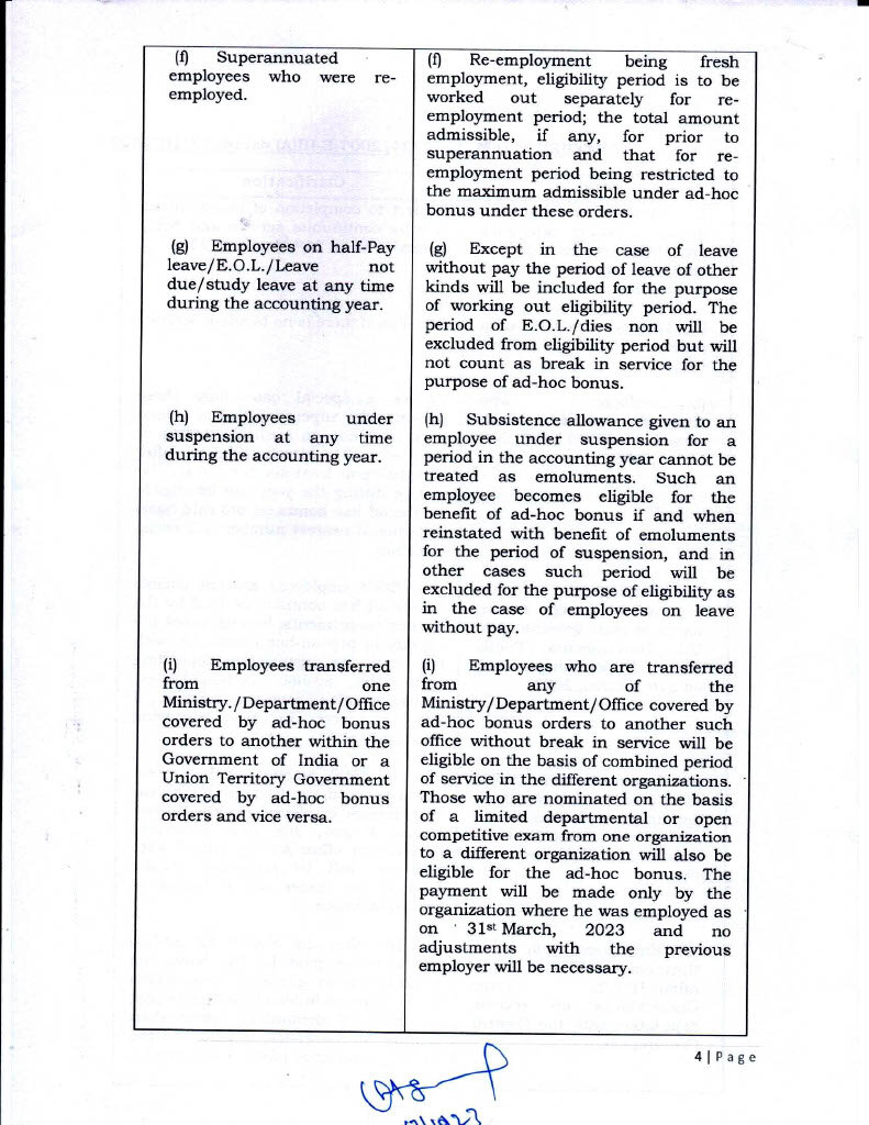 FinMin fixes ceiling for ad hoc bonus at Rs 7,000 for govt employees 4 adhoc bonus 4