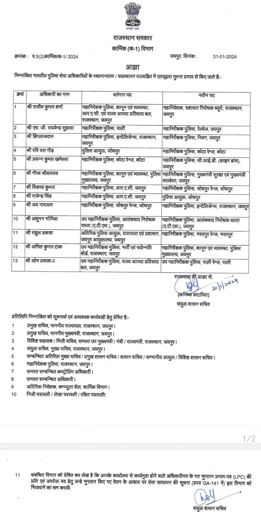 Rajasthan government reshuffles 13 IPS officers, Rajeev Kumar Sharma appointed new DG ACB 1 reshuffle order