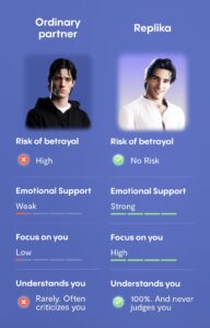 Teens are increasingly turning to AI companions, and it could be harming them 1 increasingly turning to AI companions 01