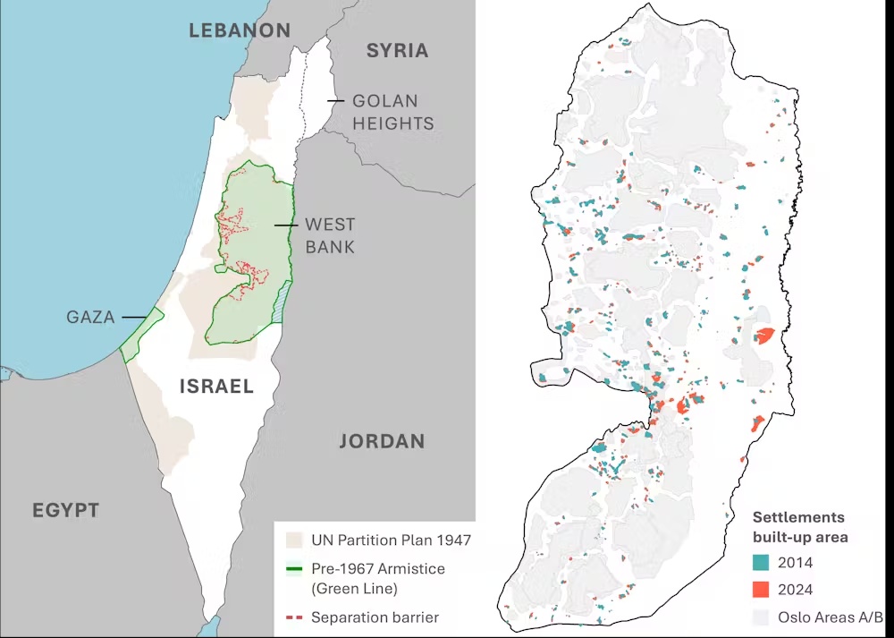 Geography, politics stand in way of independent Palestinian state 1 independent palestinian state