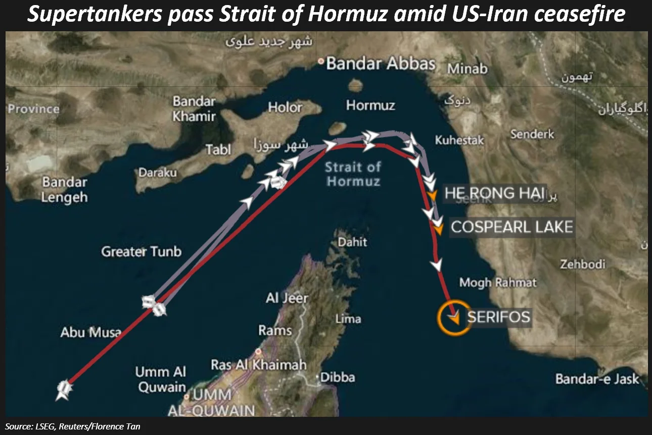 Oil up over 7% to above $100 ahead of US blockade on Iran 1 supertankers pass the Strait of Hormuz